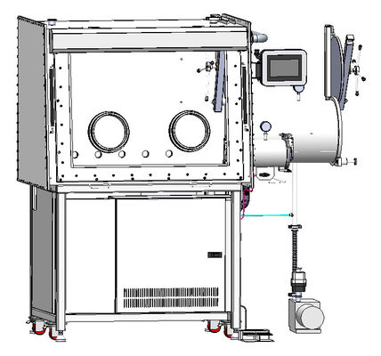 Controlled Atmosphere Operations Made Easy With Our Inert Gas Glove Box