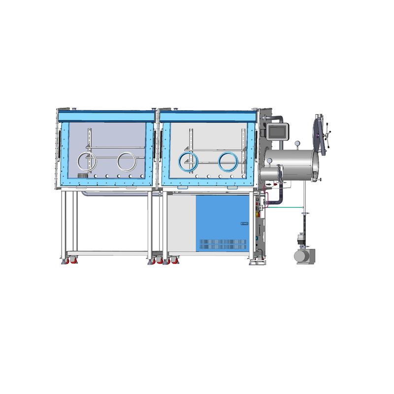 Superior Production Results with Advanced Inert Gas Glove Box
