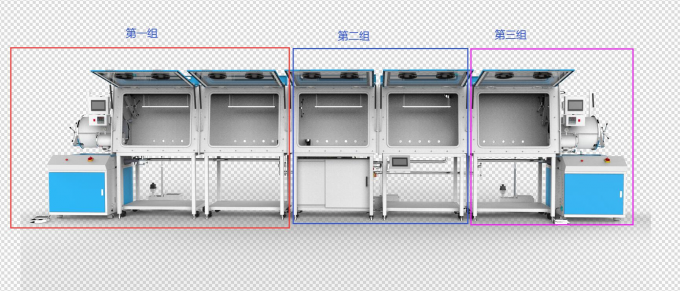 Customization - Three Systems, Three Sides And Five Connected VGB-6-JF3Ⅴ Inert Atmosphere Circulating Glove Box